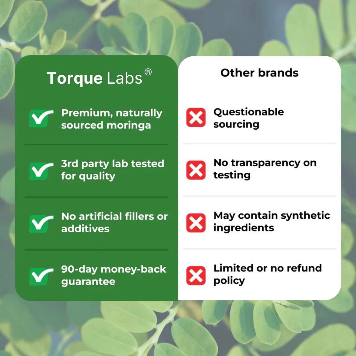Moringa Pure