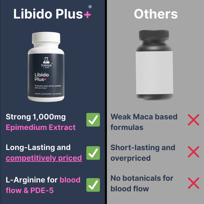 Libido Plus (Extra Strength)