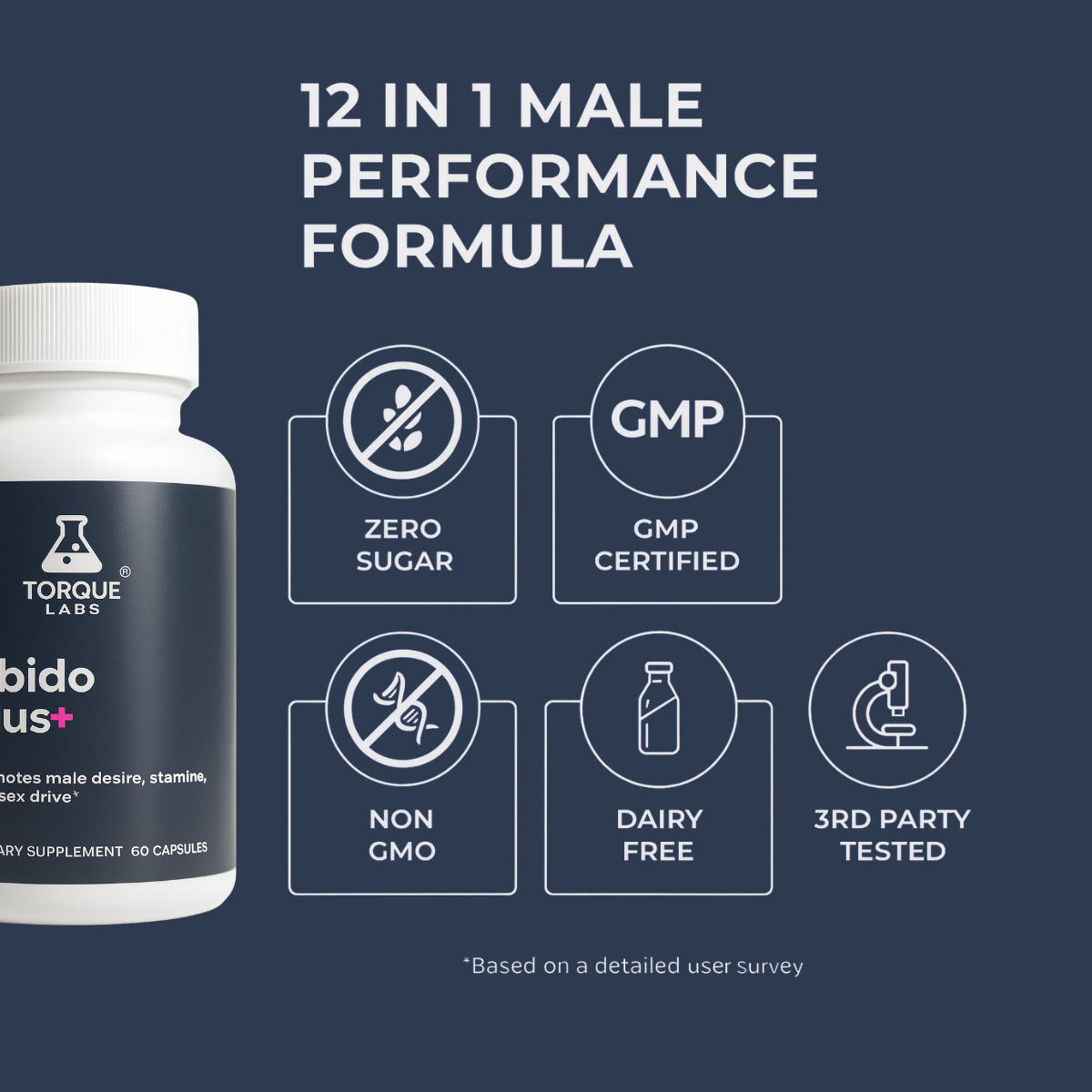 Libido Plus (Extra Strength)
